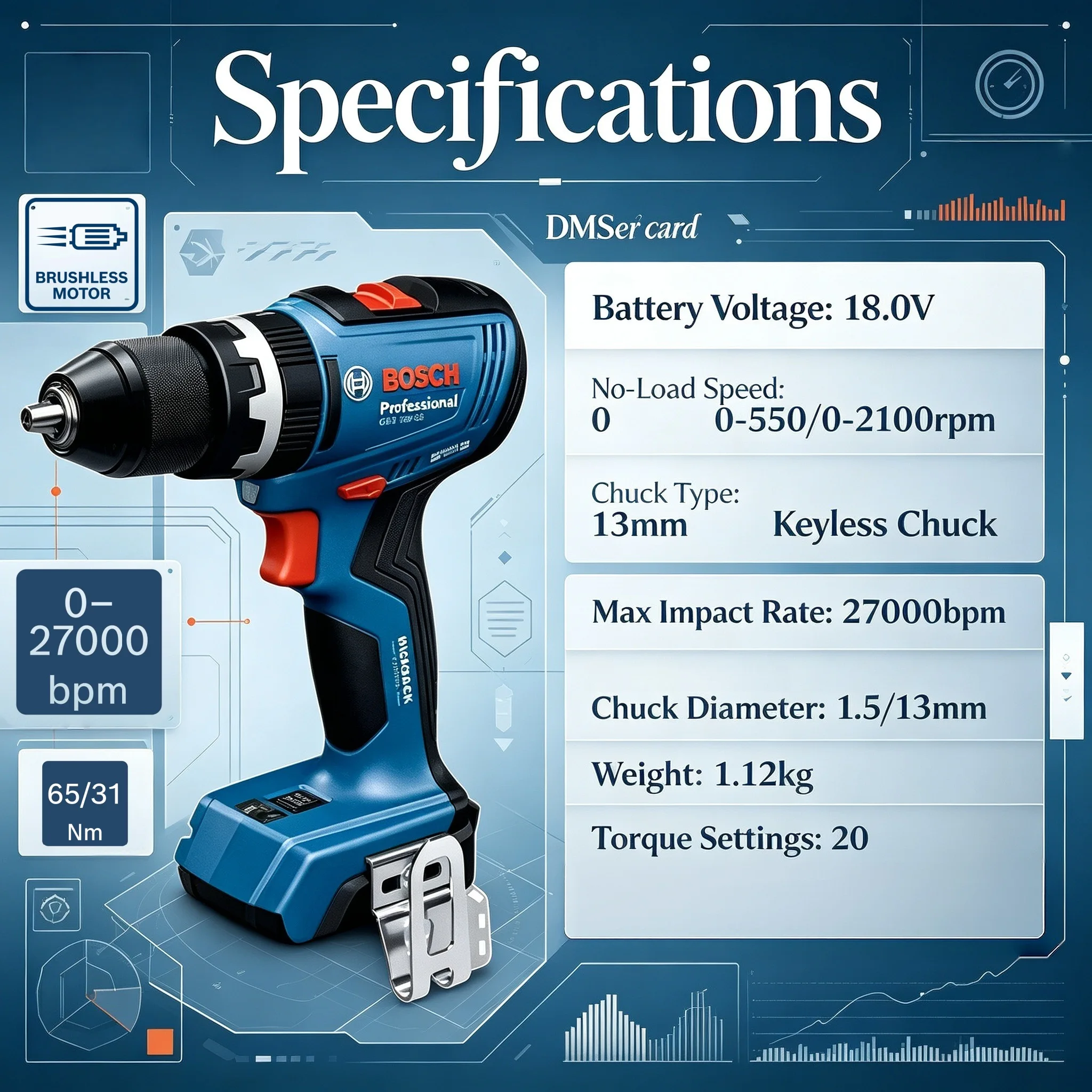 Bosch Drill Gsb 18V - Bosch GSB 18V-65 Professional, elektronarzędzie, zestaw