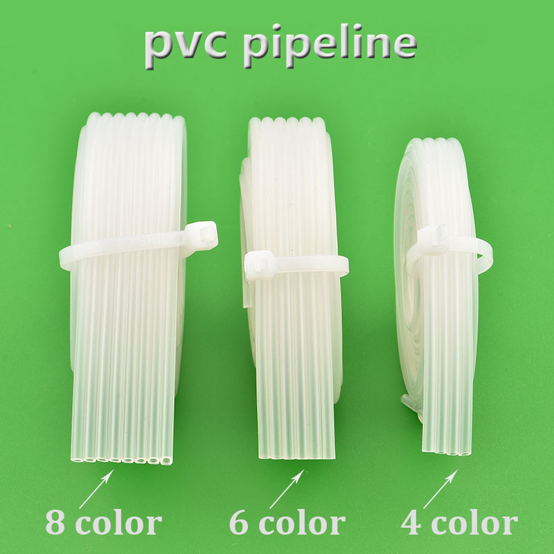 1 Metr 4 6 8 Kolorowy Przewód  – Plastic Pipe Clip recenzja i cena