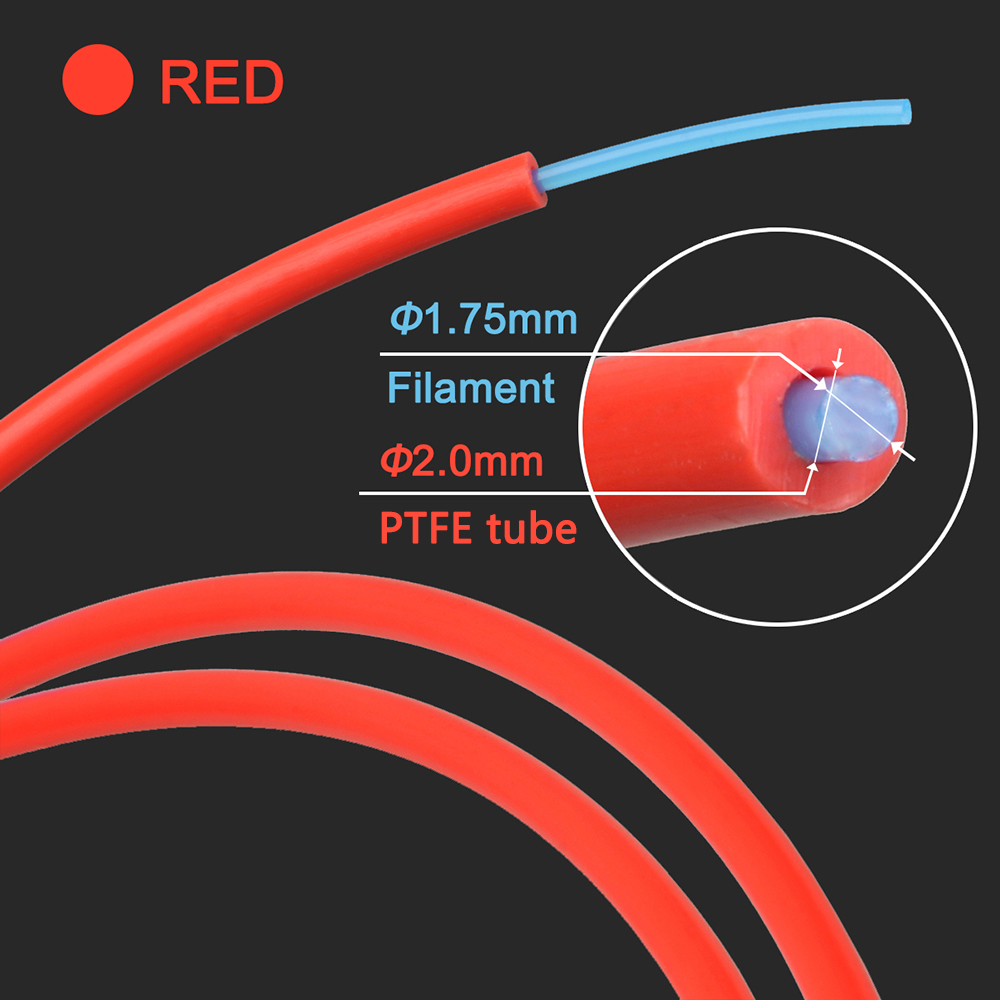 3DSWAY Części do drukarek 3D 1 – Ptfe Tape Thread recenzja i cena